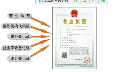五证合一图，在上海注册公司五证合一 分别是营业执照、组织机构代码、登记证、社会保险登记证、统计等级证