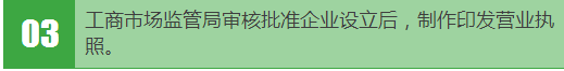 03、工商市场监管局审核批准企业设立后制作印发营业执照