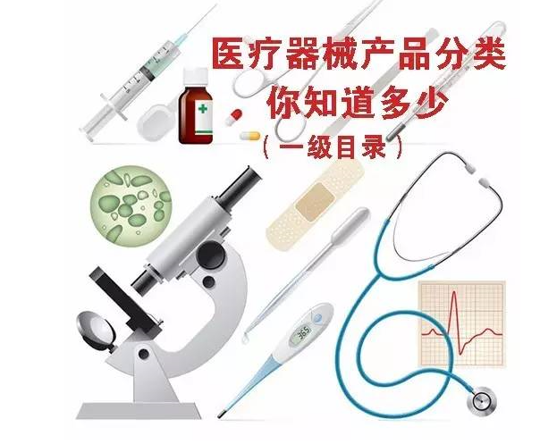 医疗器械产品分类你知道多少